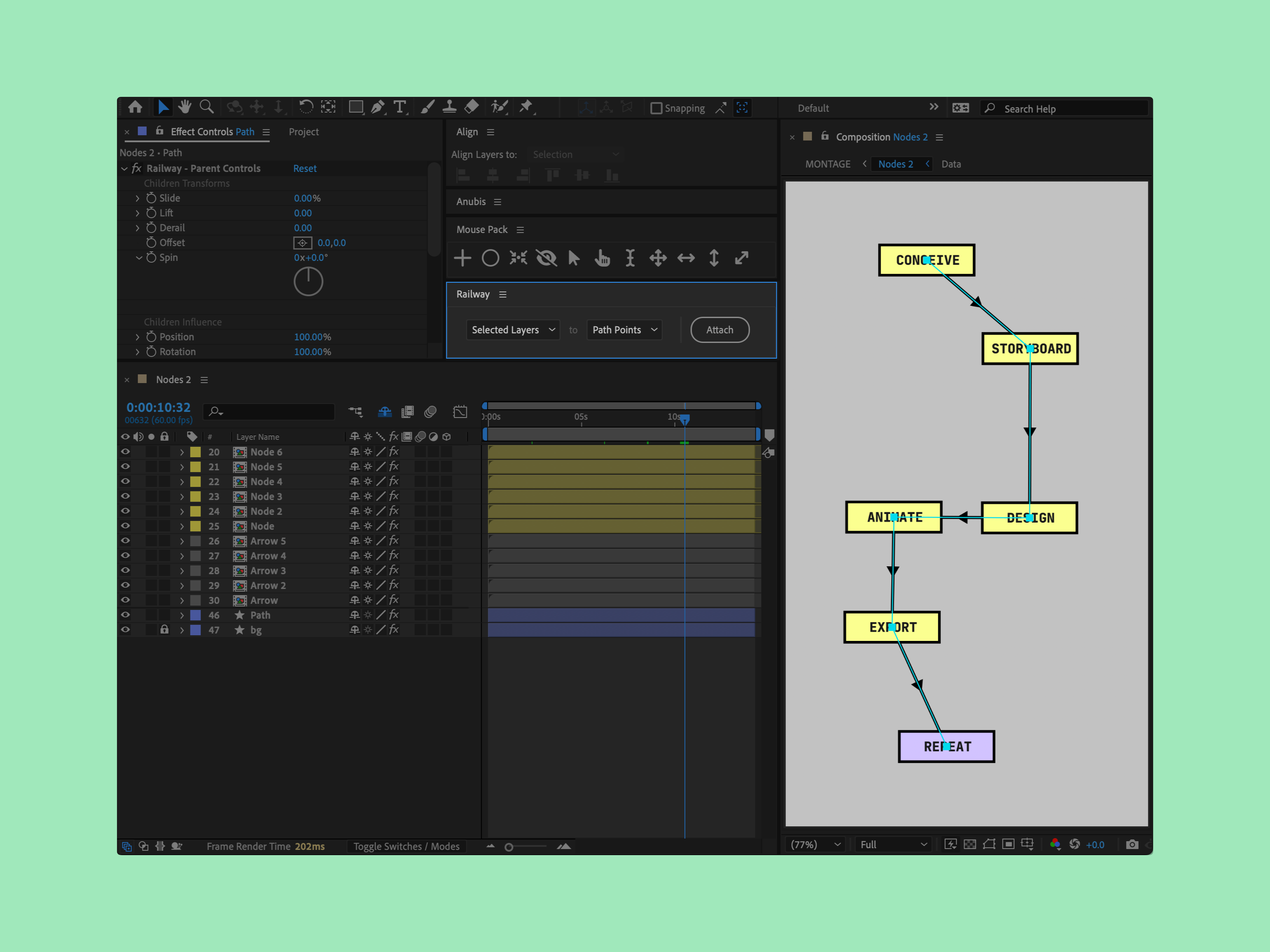 Railway Demo Inside After effects, the Railway panel is highlighted and the active comp viewer is displaying a comp where multiple layers are connected using a path, visualizing a diagram. Light green background.